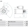 BOSCH Startari Bosch 12V 0,85kW (R)